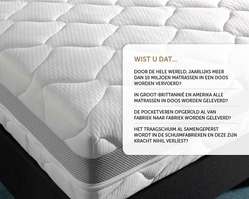 DH 3D Infinity Lucht Hotel Pocketmatras 80x200