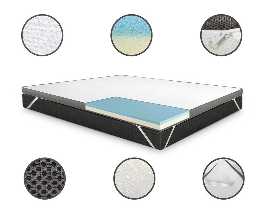 DHO Twin Motion ® Topdekmatras - Hybride Gel Traagschuim 140x200