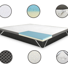 DHO Twin Motion ® Topdekmatras - Hybride Gel Traagschuim 140x200