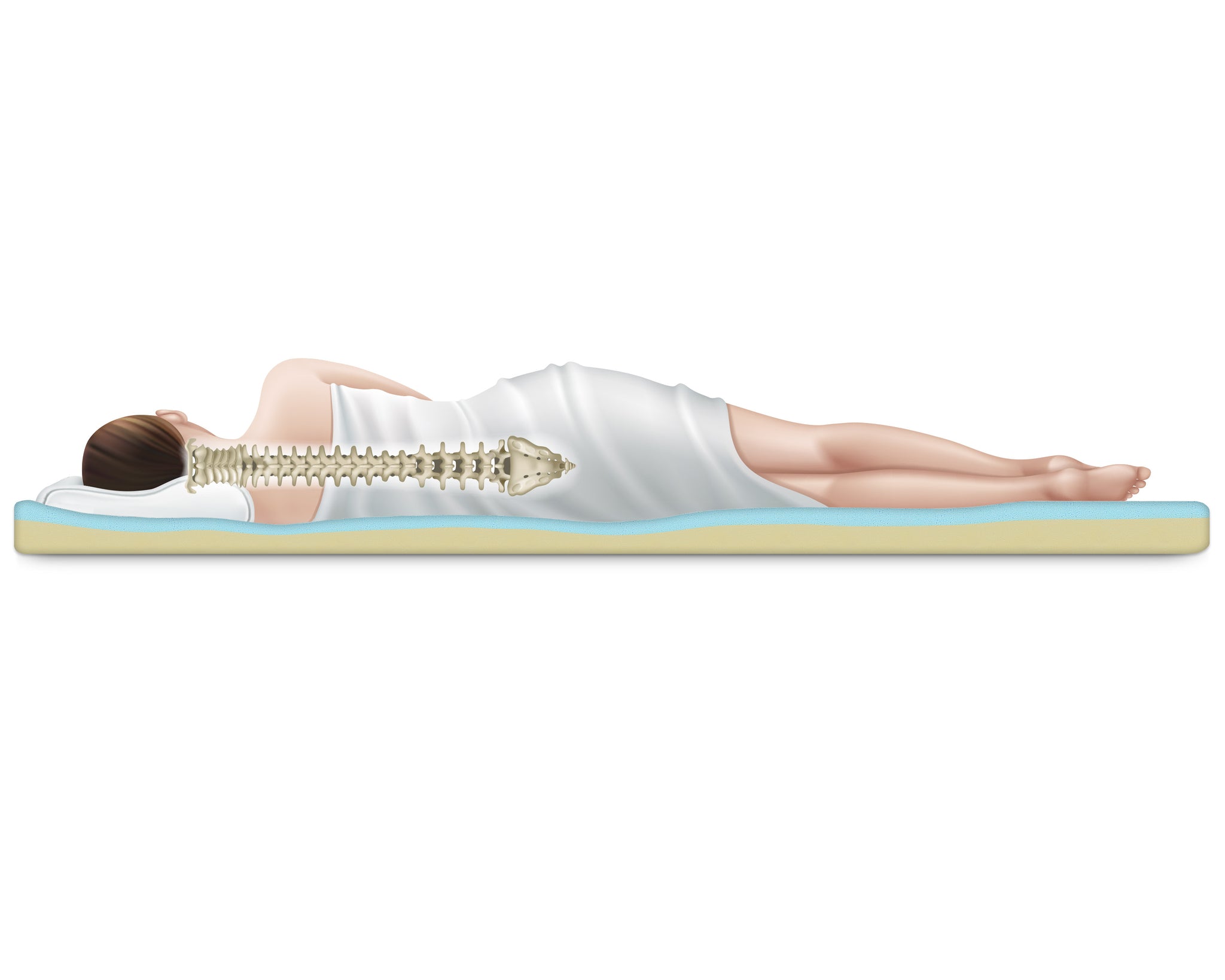 DHO Twin Motion ® Topdekmatras - Hybride Gel Traagschuim 140x200