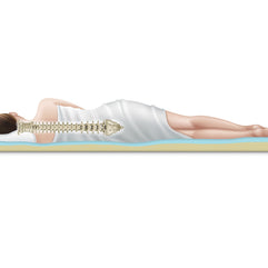 DHO Twin Motion ® Topdekmatras - Hybride Gel Traagschuim 140x200