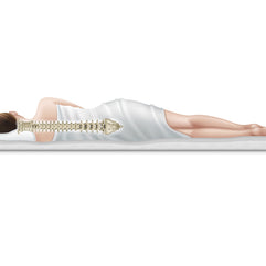 Twin Motion ® Topdekmatras - Traagschuim en Koudschuim