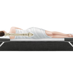 Twin Motion ® Topdekmatras - Traagschuim en Koudschuim