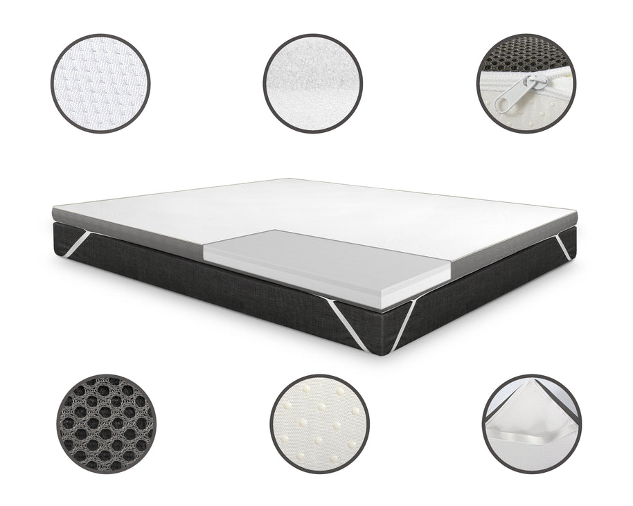 Twin Motion ® Topdekmatras - Traagschuim en Koudschuim